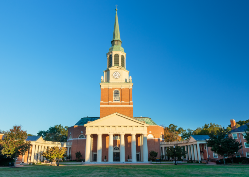 #63. Wake Forest University